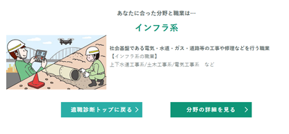結果サンプル
